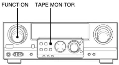 AIWA AVD58 - AUFNEHMEN EINER TONQUELLE - 1