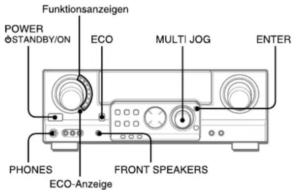 AIWA AVD58 - HINWEIS - 1