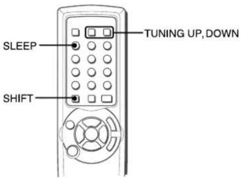 AIWA AVD58 - SETTING THE SLEEP TIMER - 1