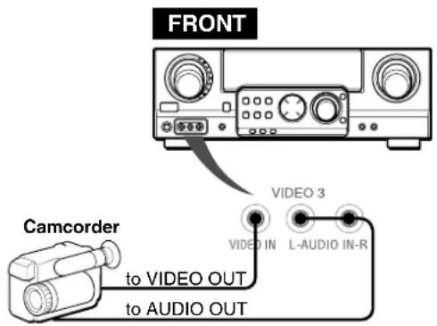 AIWA AVD58 - NOTE - 1