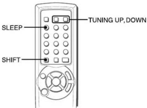 AIWA AVD58 - REGLAGE DE LA MINUTERIE D'ARRET - 1