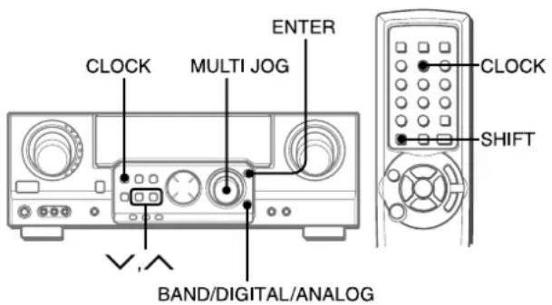 AIWA AVD58 - So deaktivieren Sie den Energiesparmodus - 1