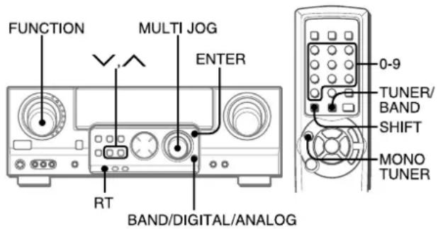 AIWA AVD58 - RECEPTION PAR NUMERO DE PREREGLAGE - 1