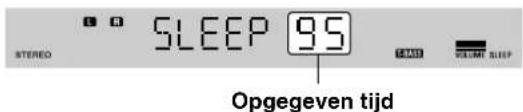 AIWA AVD58 - De tijd opgeven waarna het toestel moet wordenuitgeschakeld - 1