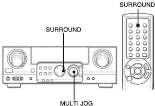 AIWA AVD58 - EEN DOLBY SURROUND STAND KIEZEN - 1
