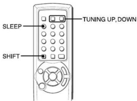 AIWA AVD58 - EINSTellenDES SLEEP-TIMER - 1