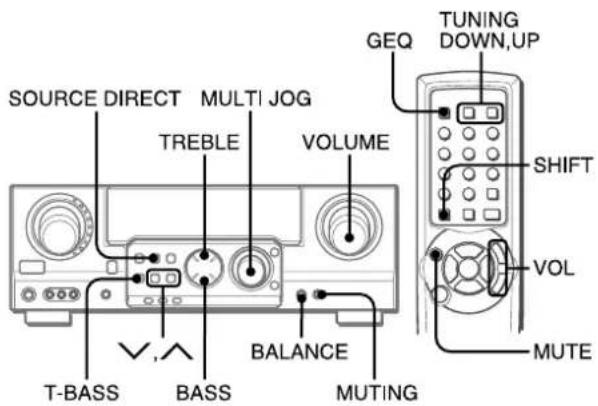 AIWA AVD58 - INDIVIDUELLE TONEINSTELLUNGEN - 1