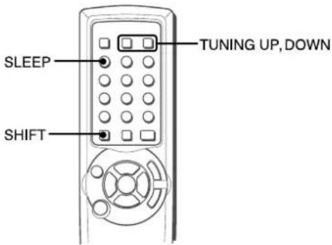 AIWA AVD58 - DE SLUIMERTIMER INSTELLEN - 1