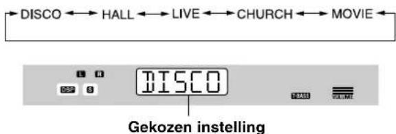 AIWA AVD58 - KLANKINSTELLING TIJDENS HET OPNEMEN - 2