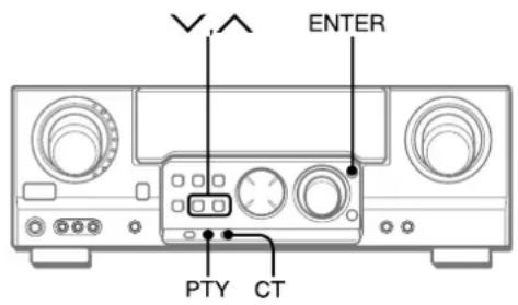 AIWA AVD58 - ZOEKEN OP RDS CODE - 1