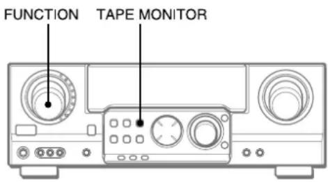 AIWA AVD58 - OPNEMEN VAN EEN AUDIOBRON - 1
