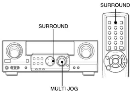AIWA AVD58 - POUR SELECTIONNER UN MODE DOLBY SURROUND - 1