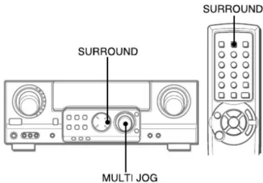 AIWA AVD58 - SO WAHLEN SIE EINEN DOLBY-RAUMKLANGMODUS AUS - 1