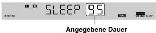 AIWA AVD58 - EINSTellenDES SLEEP-TIMER - 3