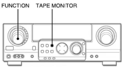 AIWA AVD58 - ENREGISTREMENT D'UNESOURCE AUDIO - 1