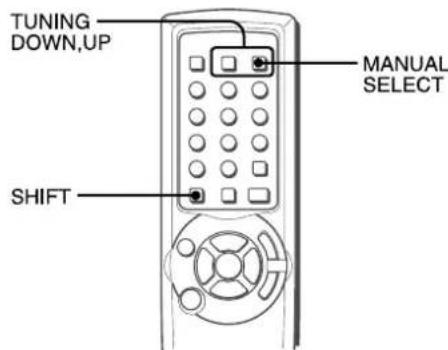 AIWA AVD58 - LUIDSPREKERNIVEAU REGELEN - 1