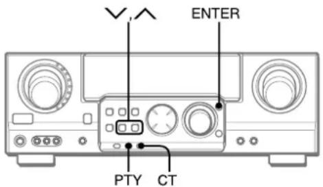 AIWA AVD58 - RECHERCHE A L'AIDE DES CODES RDS - 1