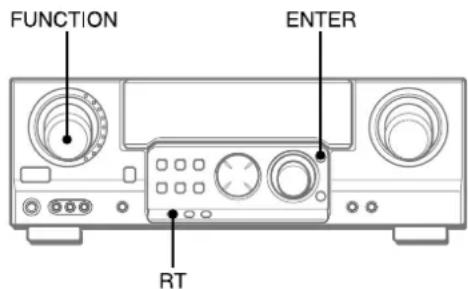 AIWA AVD58 - AUTOMATISCHE VOORINSTELLING - 1