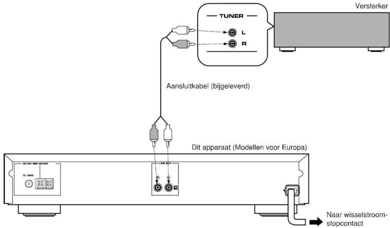 YAMAHA TX592RDS - AANSLUITINGEN OP DE VERSTERKER - 1