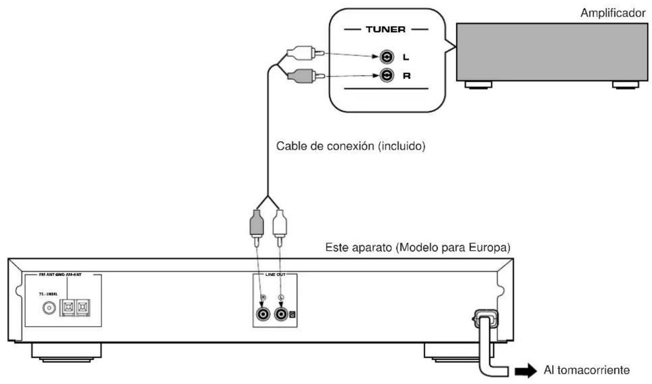 YAMAHA TX592RDS - CONEXIONES CON EL AMPLIFICADOR - 1