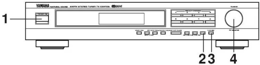 YAMAHA TX592RDS - ABSTIMMUNG - 1