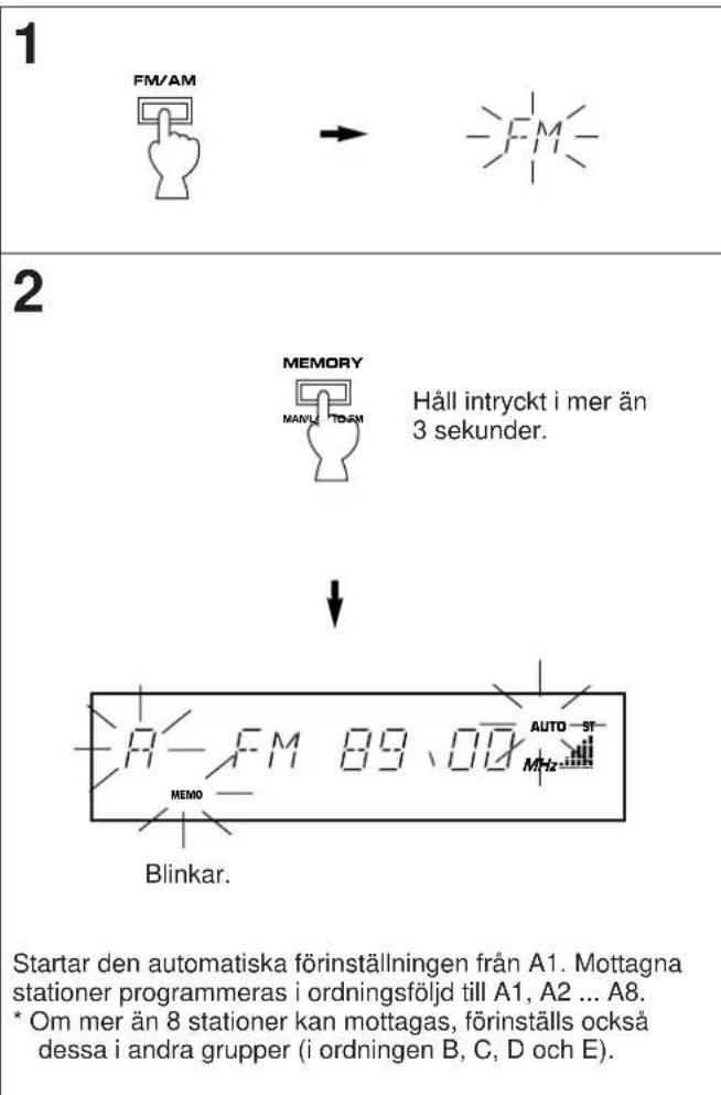 YAMAHA TX592RDS - Stationsprogramming - 1
