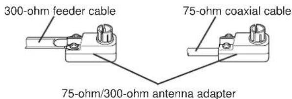 YAMAHA TX592RDS - ■ Optional outdoor FM antenna - 2