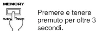 YAMAHA TX592RDS - Memorizzazione delle stazioni - 2