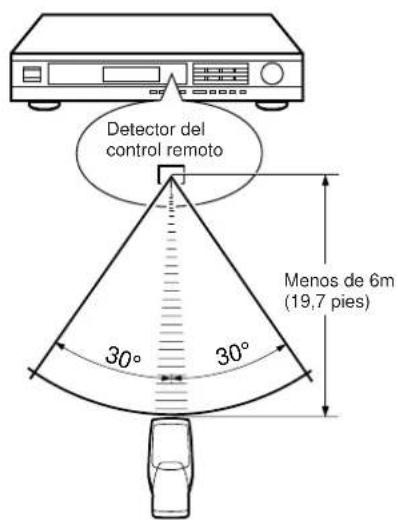 YAMAHA TX592RDS - NOTAS ACERCA DEL CONTROL DE ESTE APARATO MEDIANTE CONTROL REMOTO - 1