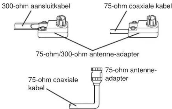 YAMAHA TX592RDS - ■ Als optie verkrijgbare FM buitenantenne - 3