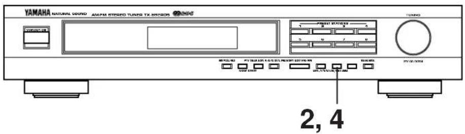 YAMAHA TX592RDS - CAMBIO DE LAS EMISORAS PREFIJADAS - 1