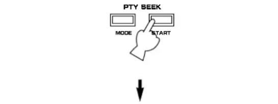 YAMAHA TX592RDS - Calling a program of your desired program type from among preset RDS stations (PTY SEEK) - 4