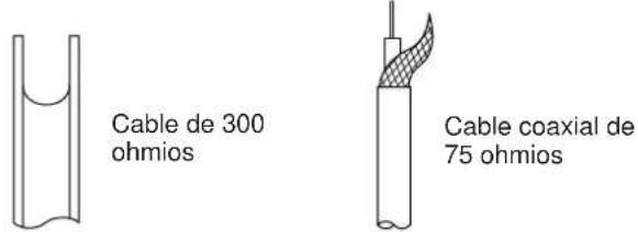 YAMAHA TX592RDS - Antena exterior de FM optional - 1