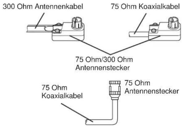 YAMAHA TX592RDS - UKW-Außenantenne (Sonderzubehör) - 2