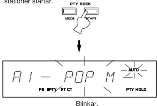YAMAHA TX592RDS - Avsokningen av samtiga programmerade RDS-stationer startup. - 1