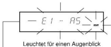 YAMAHA TX592RDS - Beispiel) - 5