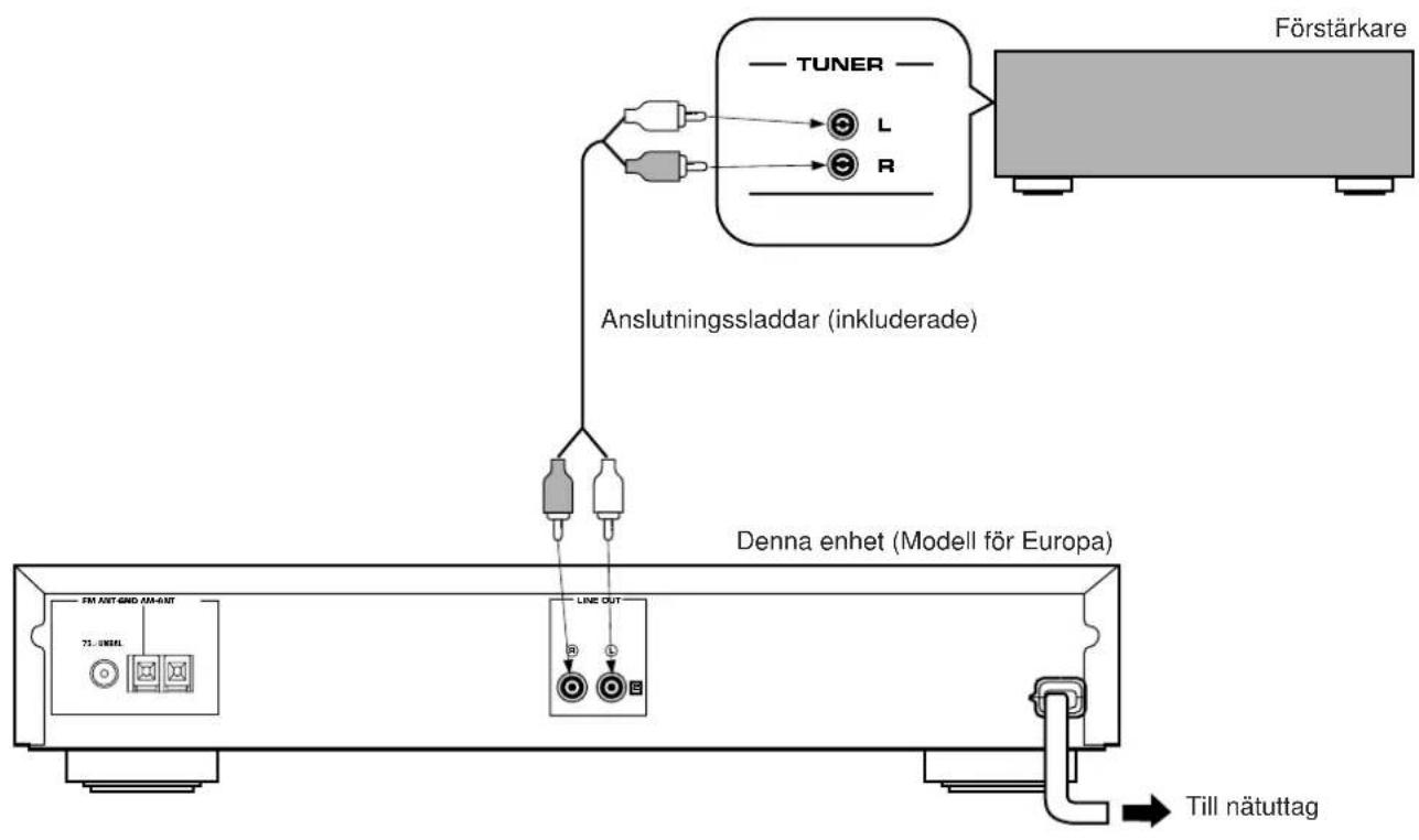 YAMAHA TX592RDS - ANSLUTNING TILL FÜRSTÄRKAREN - 1