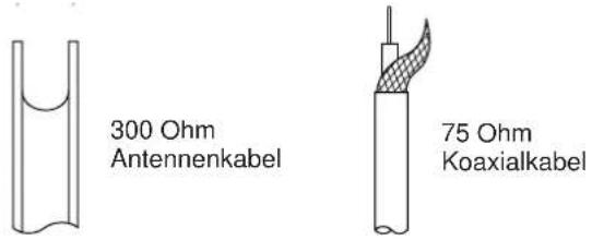 YAMAHA TX592RDS - UKW-Außenantenne (Sonderzubehör) - 1