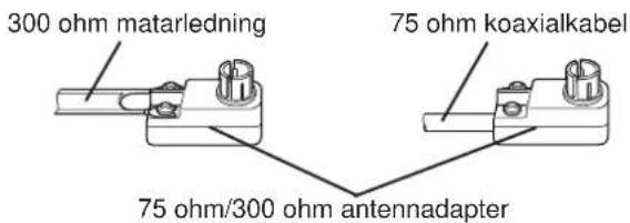 YAMAHA TX592RDS - ANTENNANSLUTNINGAR - 4