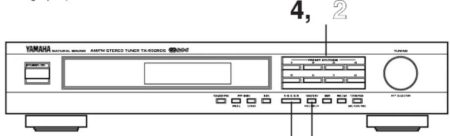 YAMAHA TX592RDS - PREAJUSTE MANUAL DE SINTONIA - 1
