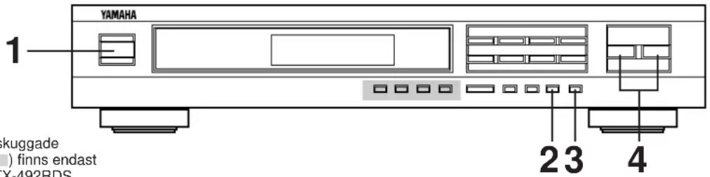 YAMAHA TX492RDS - RADIOMOTTAGNING - 1