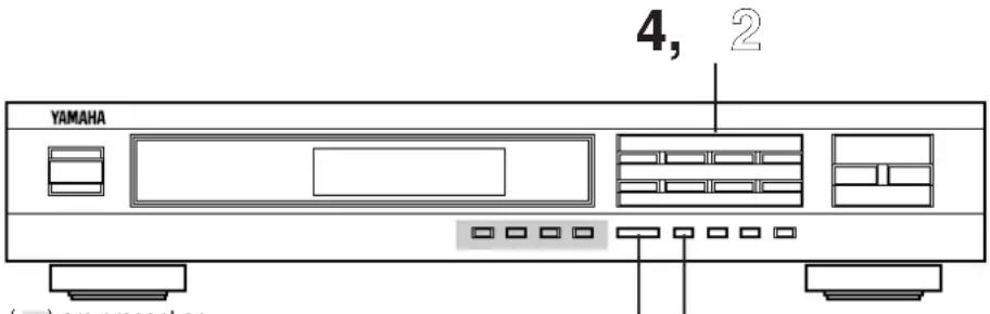 YAMAHA TX492RDS - MANUAL PRESET TUNING - 1