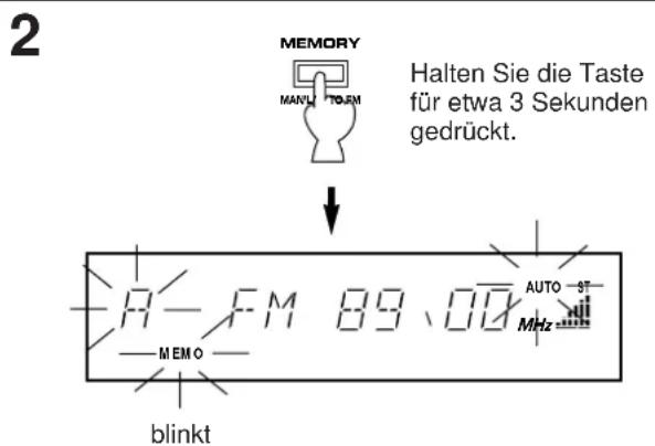 YAMAHA TX492RDS - nur TX-492RDS - 3