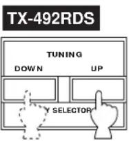 YAMAHA TX492RDS - SYNTONISATION AUTOMATIQUE SYNTONISATION MANUELLE - 5