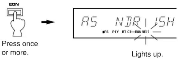 YAMAHA TX492RDS - Making this unit call a program of your desired program type automatically when its broadcast starts - 3