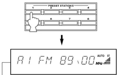YAMAHA TX492RDS - Mémorisation des stations - 3