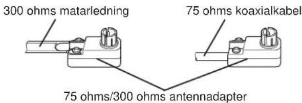 YAMAHA TX492RDS - Extra tillbehoret AM utomhusantenn - 1
