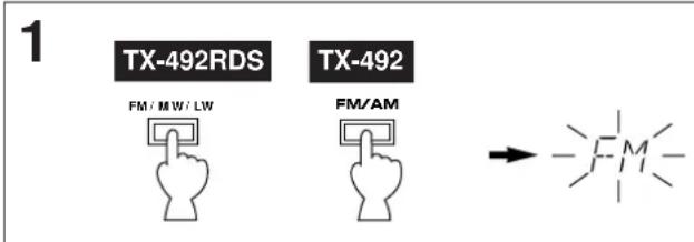 YAMAHA TX492RDS - TX-492RDSsubsection - 2