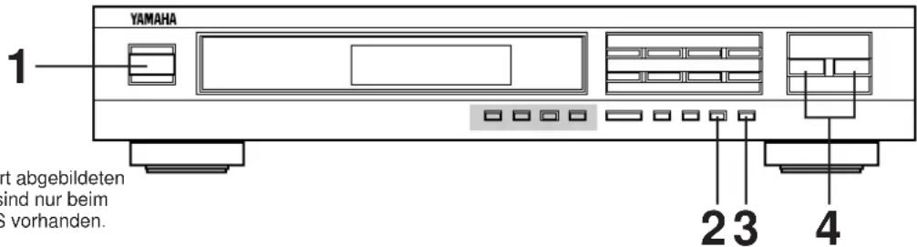YAMAHA TX492RDS - ABSTIMMUNG - 1