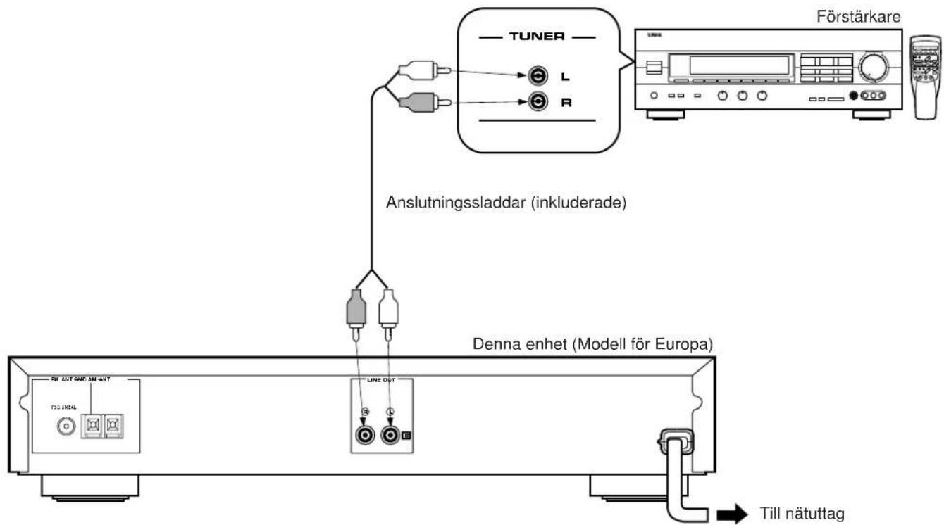 YAMAHA TX492RDS - ANSLUTNING TILL FÜRSTÄRKAREN - 1